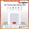 Hệ Thống Báo Động chống trộng qua điện thoại SMS GSM-H2 Zigbee