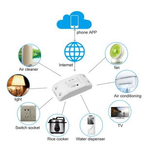 Thiết bị Smart Home